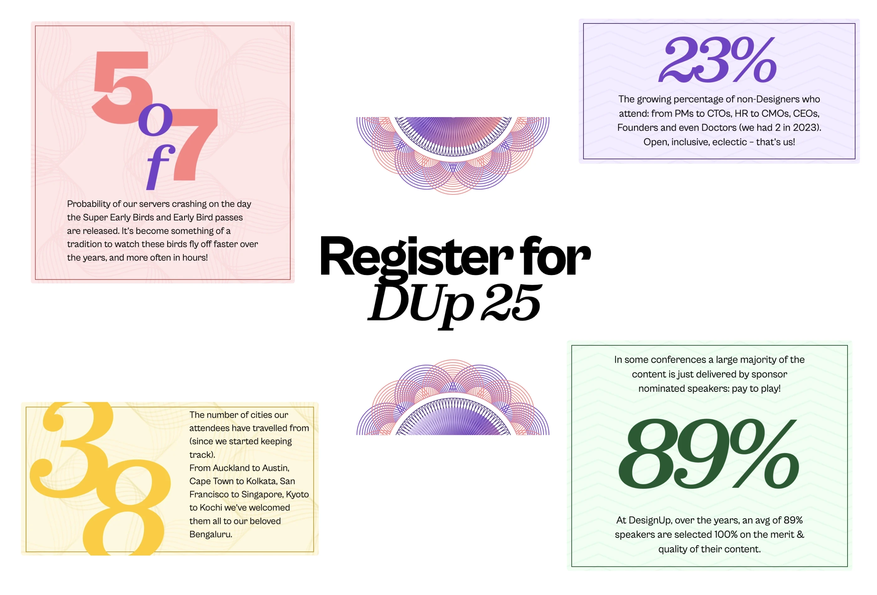 DesignUp2025 preview